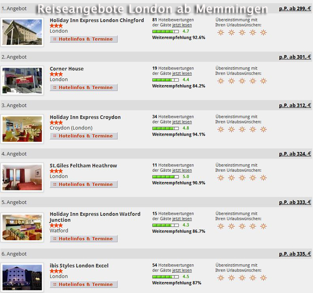 Reiseangebote nach London ab Memmingen